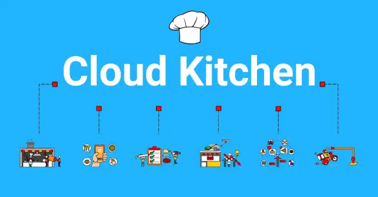 Cloud Kitchens in Bangladesh: Future of Cloud Kitchen Business
